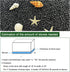 BXI 2.2 Lbs Small Aquarium Substrate Gravel, Polished Smooth Fish Tank Gravel for Decorative Stones