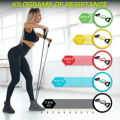 ProsourceFit Tube Resistance Bands Set with Attached Handles, Door Anchor, Exercise Guide for Home Workouts