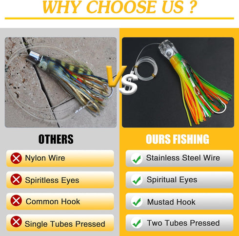 OROOTL Saltwater Fishing Trolling Lures for Tuna, Mahi, Marlin, 6" Big Game Sea Fishing Gear with Rigged Hook
