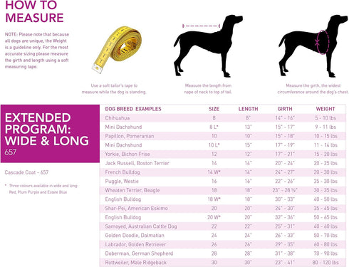 RC Pet Products Cascade Jacket Fleece Lined Water Resistant Dog Coat, Size 14 Wide, Plum Purple