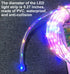 LED Basketball Hoop Lights, Updated Design 18ft LED Rim Light, Waterproof 8 Modes Multicolor for Playing at Night