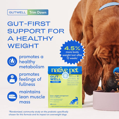 60 Native Pet GutWell Trim Down - Weight Management Dog Food Topper & Weight Loss Supplement Promotes Feelings