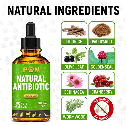 2-oz Herbal Pet Antibiotics for Rabbits, Reptiles, Turtles, Guinea Pigs, Fish Chicken Antibiotics in Liquid for All
