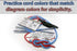 Nautical Knot Tying Kit for Boaters and Sailors