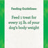 Pill Pocket Dog Treats, Peanut Butter, 7.9-oz, Pack of 4