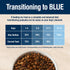 Blue Buffalo True Solutions Blissful Belly Adult Dry Dog Food, Digestive Care Formula, Chicken, 11 lb Bag