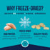 100% 3 oz ~55 74% Stewart Chicken Breast Dog Treats, Pouch, Pieces, Freeze Dried Raw, Single Ingredient, Protein