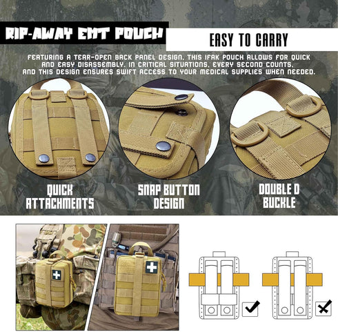 1000D Molle Ifak Pouch Rip Away, Tactical Tear Away Medical Pouch Empty, Military First Aid Pouch Bag Only for Camping