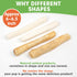MON2SUN 40 CountPack 1 Dog Rawhide Rolls Twist Sticks Chew Treats Chicken Flavor for Puppy and Small Dogs