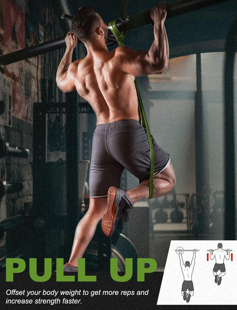 WHATAFIT Resistance Bands, Heavy Duty Exercise Bands for Men and Women, Pull Up Assistance for Home Gym