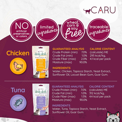 CARU Daily Dish Smoothies, Lickable Chicken Cat Treat, 4 Pack, .5oz Tubes