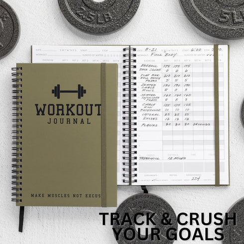 The Ultimate Fitness Journal - Detailed Workout Planner & Log Book for Men and Women, Great Gym Accessories with Tracker