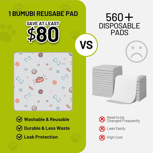 Dogs,2 Pack 24" 18", Washable Pee Pads for Super Absorbent Reusable Puppy Training Pads Leak-Proof & Non-Slip,for Potty