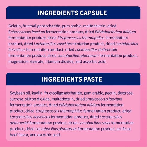 30 ml 10 Nutramax Proviable Probiotics for Dogs, Diarrhea Support Kit, Digestive Health Supplement with Multiple