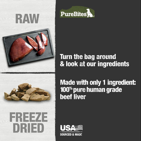 Purebites Beef Liver for Dogs, 2.0Oz / 57G, Entry Size