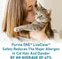 6.3 lb. Purina ONE LiveClear Allergen-Reducing Cat Food Dry Formula with Real Chicken As The Number One Ingredient