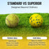Synra 2.75", 3 Vila Rubber Balls, Super Bouncy Puppy Balls, Chew, Exercise and Activity Tool for Medium Dogs Miniature