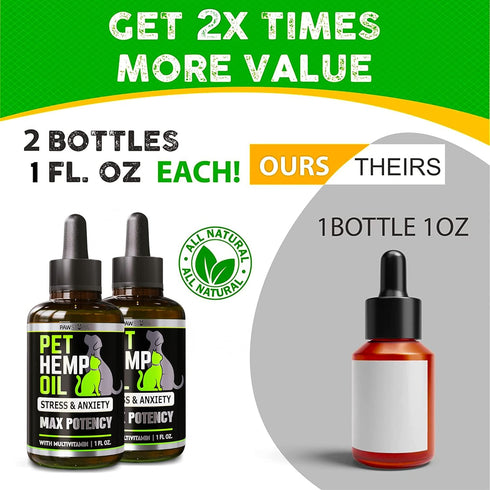 (2 Pack) Hemp Oil for Dogs and Cats - Helps with Anxiety, Pain, Stress, Sleep, Arthritis, Seizures Relief - Omega 3-6-9