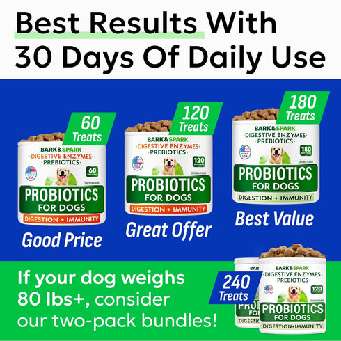 BARK&SPARK Dog Probiotics for Digestive Health & Enzymes, Chews for Digestion, Pet Probiotics for Dogs (60Ct, Chicken)