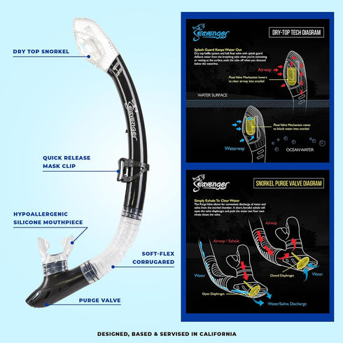 Set Seavenger Aviatar Diving Dry Top Snorkel with Adjustable Open-Heel Fins, Single-Lens Mask, and Mesh Gear Bag