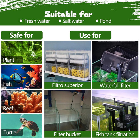 Aquarium Filter Floss 12" x 72", Dual Density Pad for Fish Tank, Pond Filter Media Roll for Freshwater & Saltwater