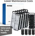 NICREW Slim Aquarium Filter Cartridges (12 pcs) with 4 Intake Sponges