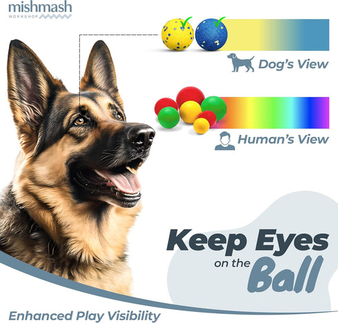 MISHMASH Vision Dog Ball - Premium Bite-Proof ETPU, Waterproof Bouncy Interactive Dog Toy, Durable Tennis Ball for