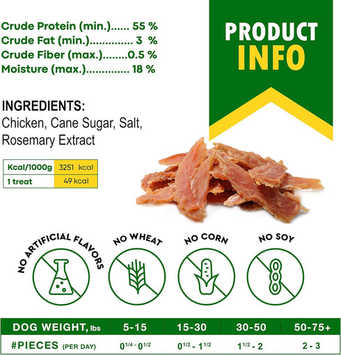 Beloved Pets Chicken Jerky Dog Treats, 11 OZ, All Natural, Grain Free, High Protein Meat Chews for Dogs