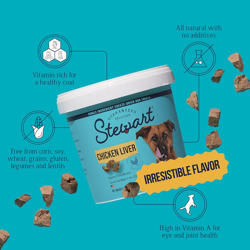 100% 16.8 oz ~315 60% Stewart Chicken Liver Dog Treats, Tub, Pieces, Freeze Dried Raw, Single Ingredient, Protein