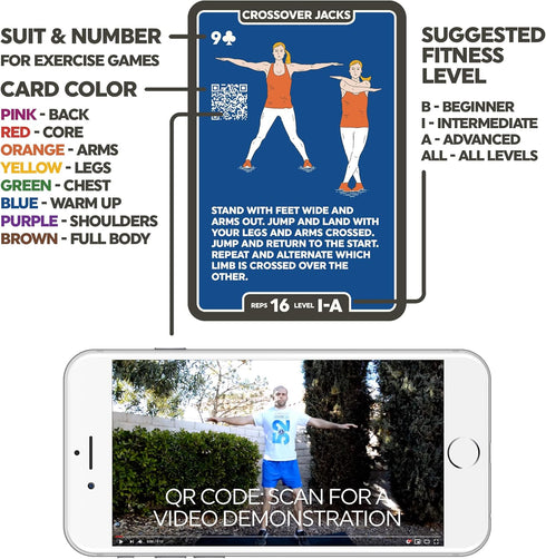 Flexibility Exercise Cards for Static and Dynamic Stretches, Video Instructions Included, Perfect for Workout Warm Ups
