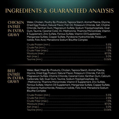 Pack, 2.6 oz. Twin-Pack (12 Count, 24 (Pack 2) Sheba Gravy Indulgence Adult Wet Cat Food Beef and Chicken Entree