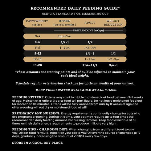 Victor Super Premium Cat Food, Mers Feline Dry with Chicken, Beef, Pork, Fish Meal Proteins, 5 lb