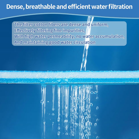 Aquarium Filter Sponge - Fish Tank Pond Filter Media for Freshwater and Saltwater Aquariums, Reusable Material (0.78"