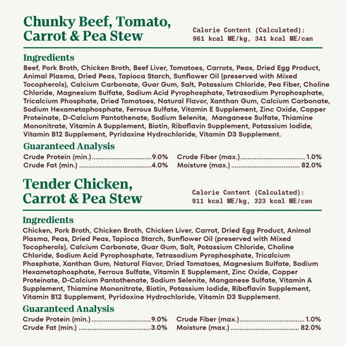Pack, 12.5 oz (12 Count, Pack 1) Nutro Hearty Stew Canned Wet Dog Food, Natural Grain Free Dog Food Wet Cuts in Gravy