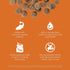 Go! Solutions Skin + Coat Care - Dry Dog Food - 12 lb - Salmon Recipe with Grains for All Life Stages