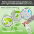 X2 Ultra Concentrated Pet Stain and Odor Remover, Enzyme Cleaner for Dog Urine and Poop, Safe for Carpet Furniture