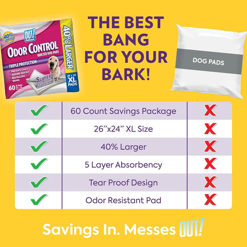 26"x24", 60 Count OUT! PetCare XL Training Pads, Leak-Proof Disposable Pee Pads for Dogs, Potty Training with Odor