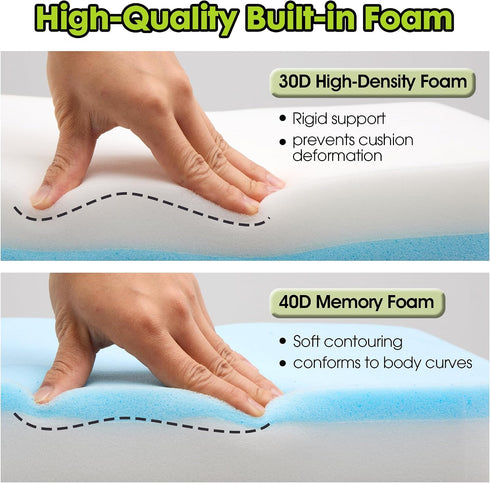 goodleben (30D 40D Stadium Cushion with Dual-Layer Foam Support + Memory), High Elasticity & Breathable, Waterproof