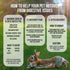Sherwood Pet Health Rabbit Emergency Kit and Bulk Recovery Food (Small Kit)