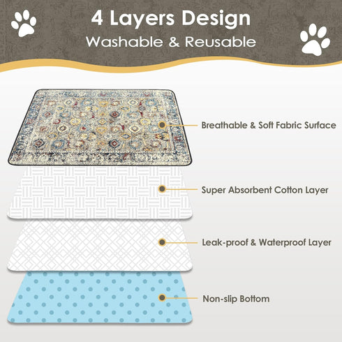Washable Pee Pads for Dogs Large, 2 Pack, 48" x 48" Reusable Puppy Pads, Super Absorbent Leakproof Waterproof