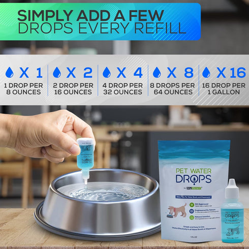 Pet Water Drops, Dog and Cat Water Additive for Dental Care, Prevents Water Bowl Slime