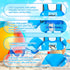 Kids Swim Vest Life Jacket for Boys and Girls - Toddler Floaties with Shoulder Harness Arm Wings for Ages 2-7