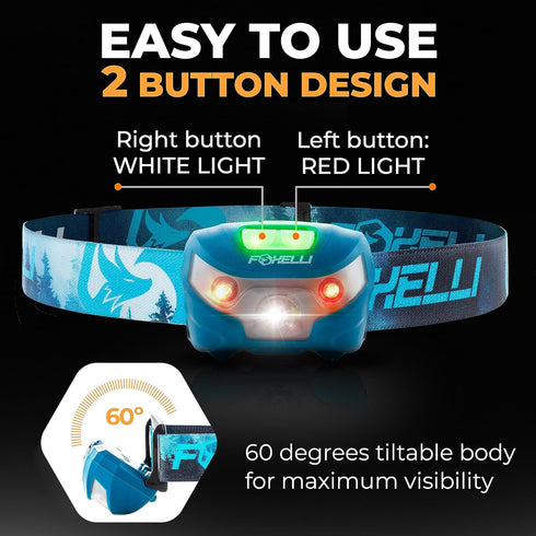 Foxelli USB-C Rechargeable LED Headlamp - Super Bright Lightweight Head Lamp for Running, Camping, Hiking