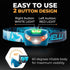 Foxelli USB-C Rechargeable LED Headlamp - Super Bright Lightweight Head Lamp for Running, Camping, Hiking