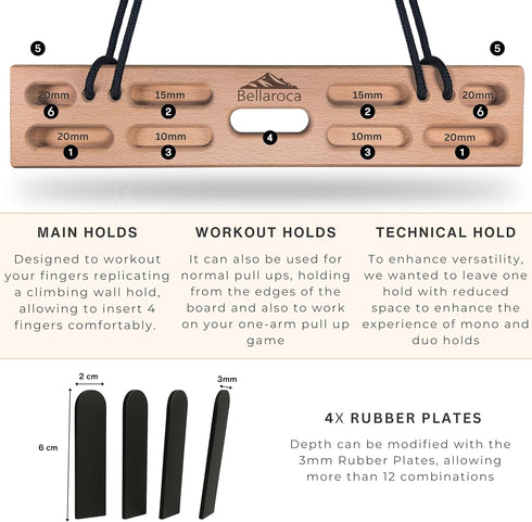 Bellaroca | Portable Climbing Hangboards for Climbing Training, Professional Climbing Boards for Finger Strenght