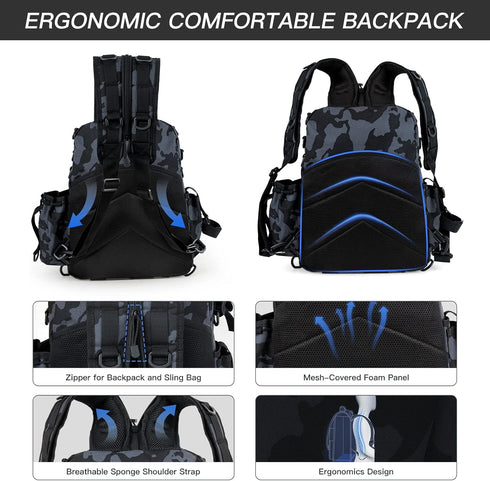 Night Cat Fishing Tackle Backpack, Fly Fishing Sling Bag with Rod Holder and Storage