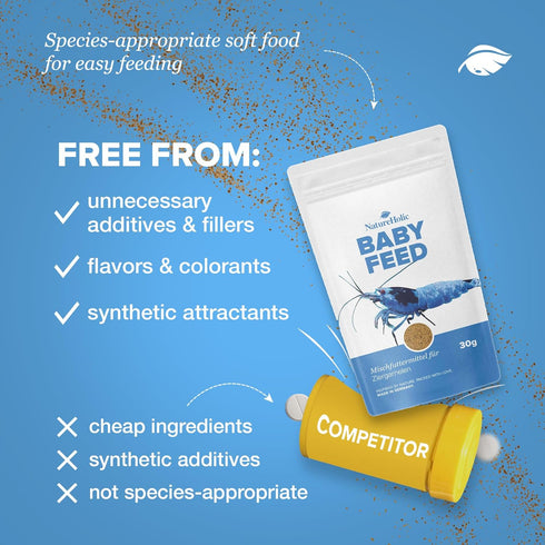 NatureHolic - Baby Shrimp Food, Breeding Food for Shrimp Babies, Made in Germany, Promotes Healthy Growth, Free from