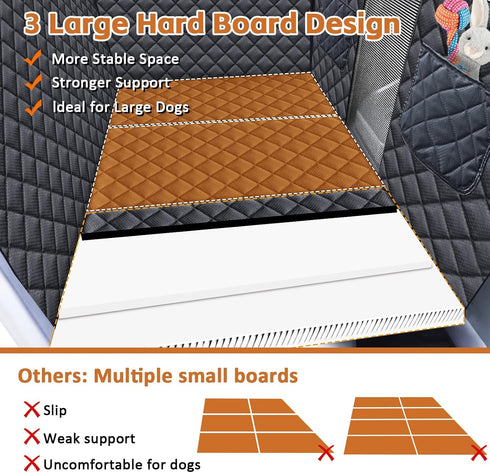 420lbs Hammock JSTHT Back Seat Extender for Dogs, Hard Bottom Dog Car Seat Cover for Back Seat Support Waterproof Back