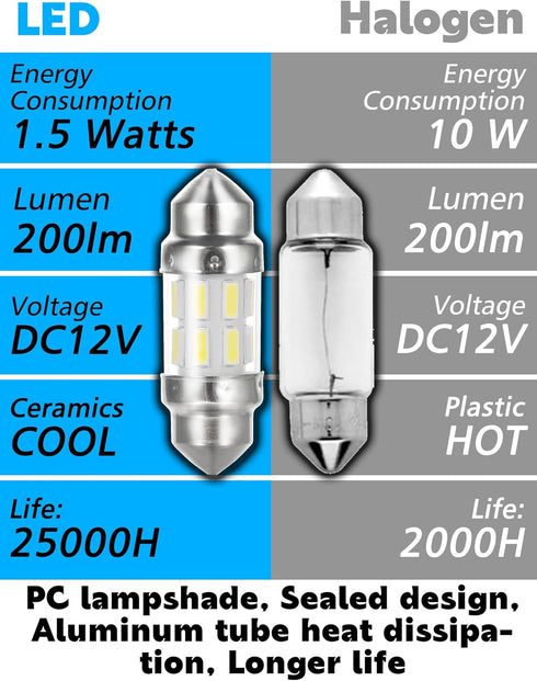 31mm Bulb1.5W, 200LM 12V 6500k 4pack Super Bright Marine Led Festoon Boat Navigation Lights Daylight for Marine