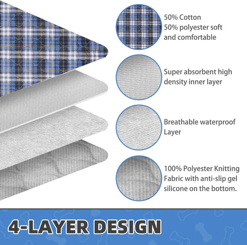 KOOLTAIL Washable Pee Pads for Dogs - Waterproof & Non-Slip Plaid Puppy Potty Training Pads, Reusable Whelping Pads